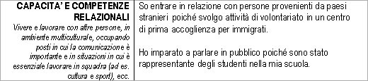 Sezione 4 - Capacit e competenze relazionali