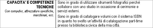 Sezione 4 - Capacit e competenze tecniche